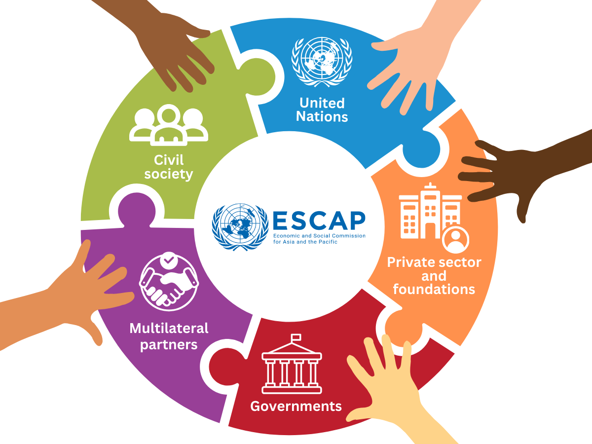 ESCAP partner puzzle